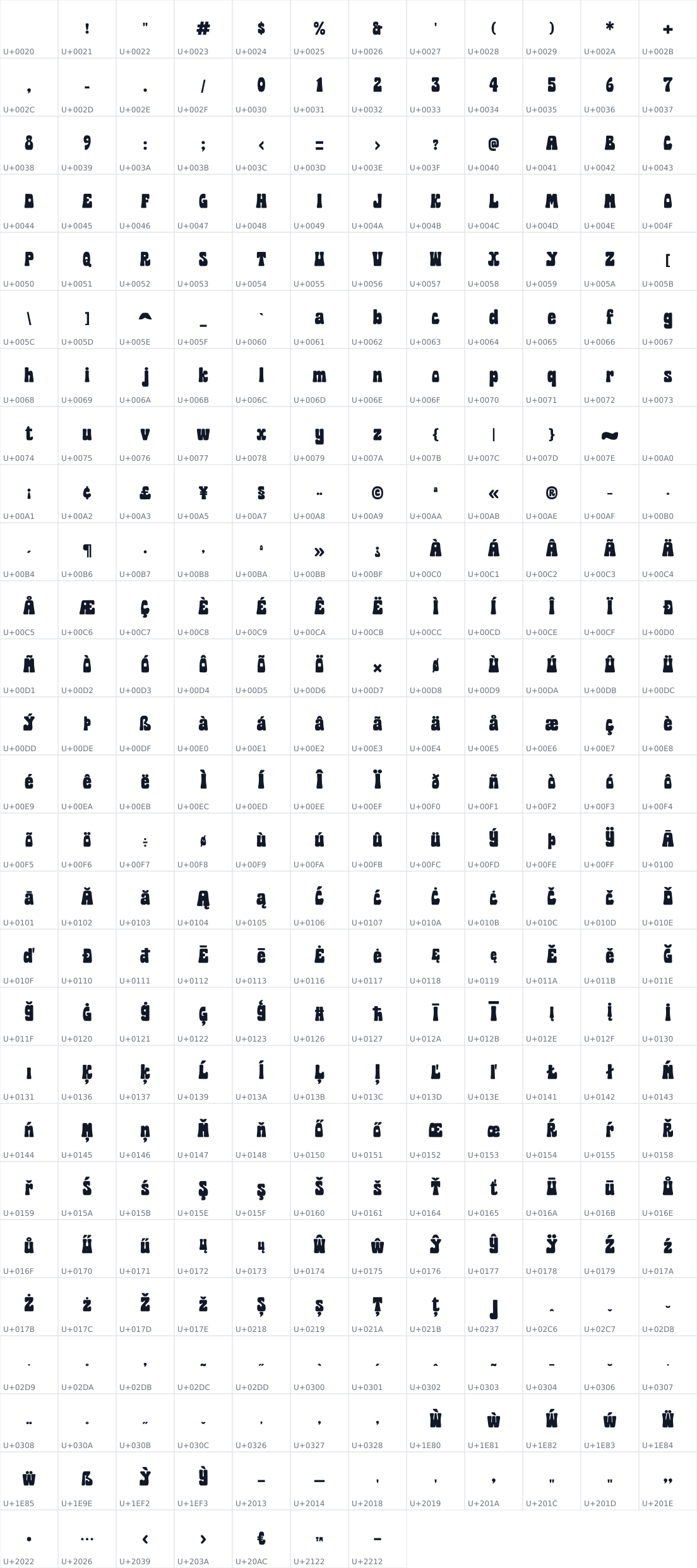 All 319 characters in Lunar Blob