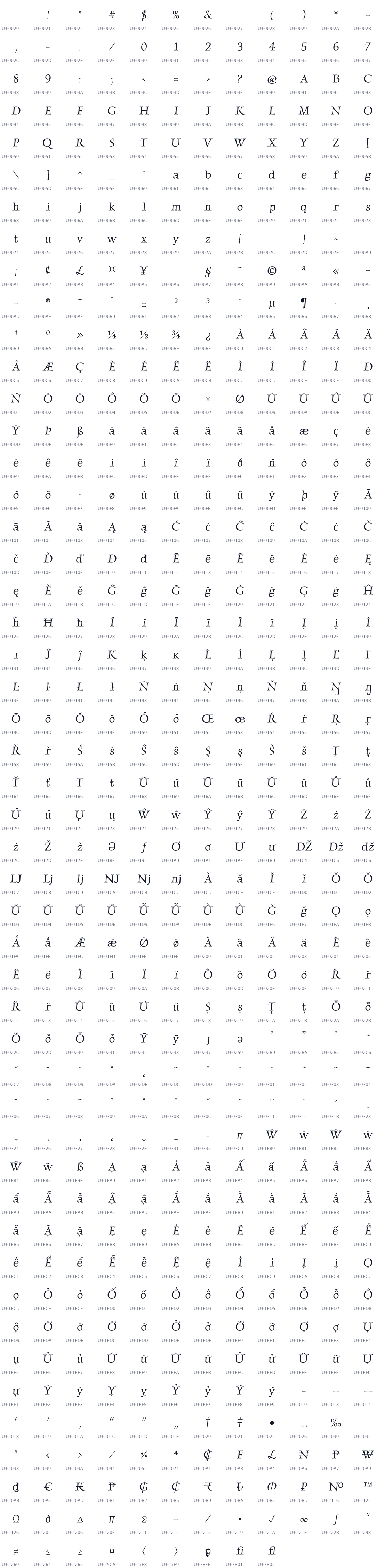 All 585 characters in Luxurious Roman