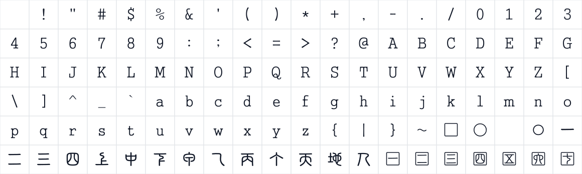 The first characters in LXGW Seal