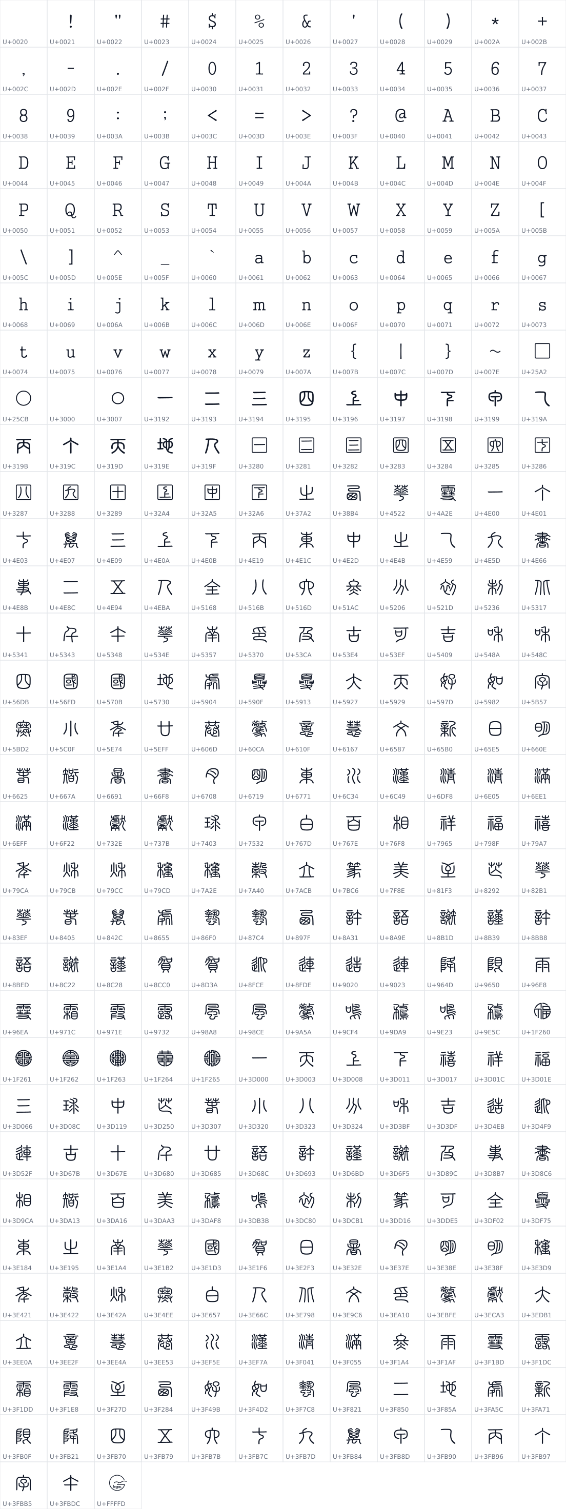 All 375 characters in LXGW Seal