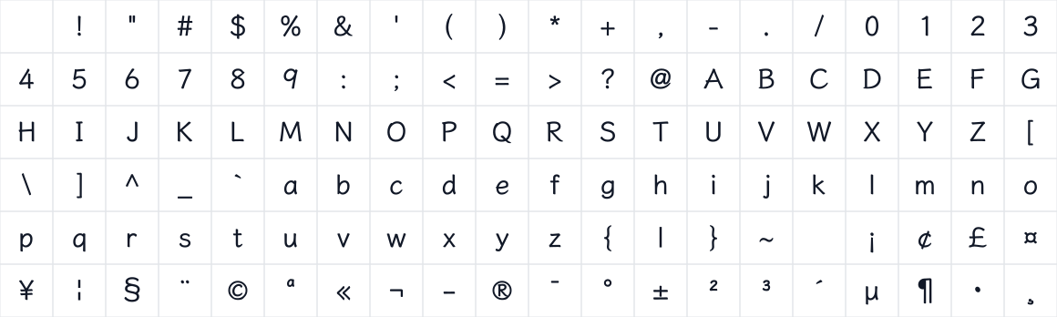 The first characters in LXGW WenKai GB Screen