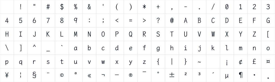 The first characters in LXGW WenKai Mono GB