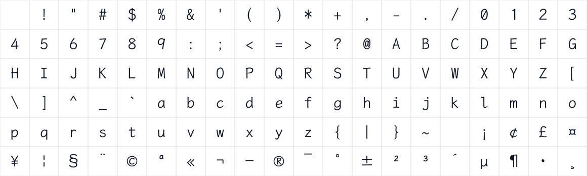 The first characters in Lxgw WenKai Mono Latin