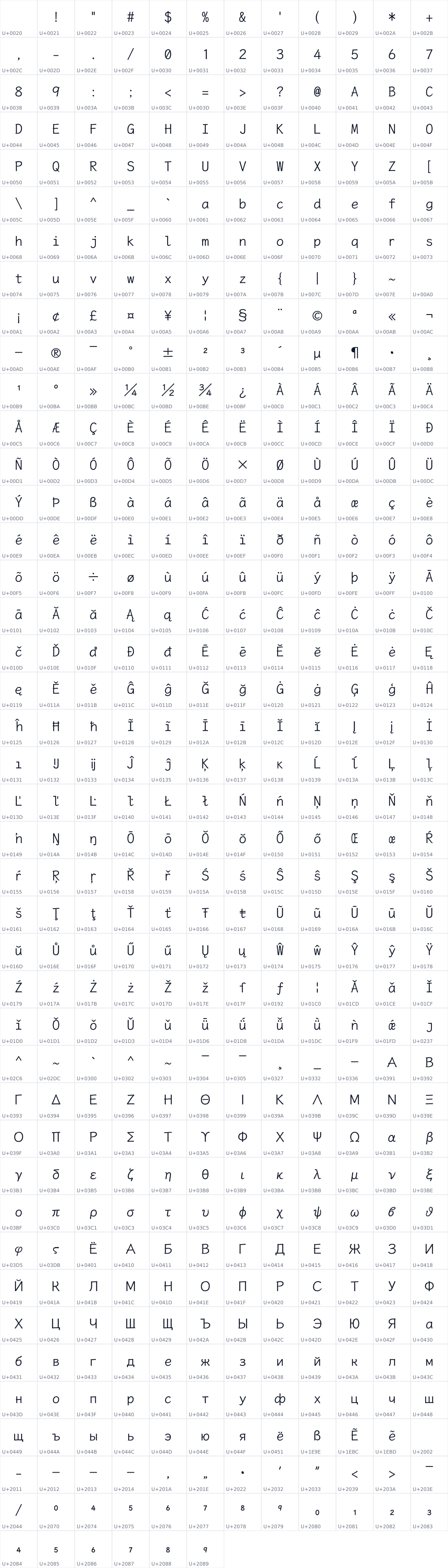 All 498 characters in Lxgw WenKai Mono Latin