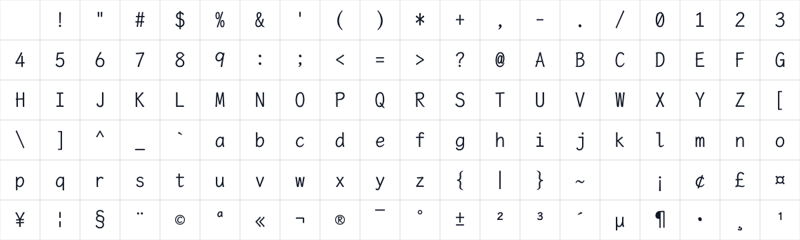 The first characters in LXGW WenKai Mono TC