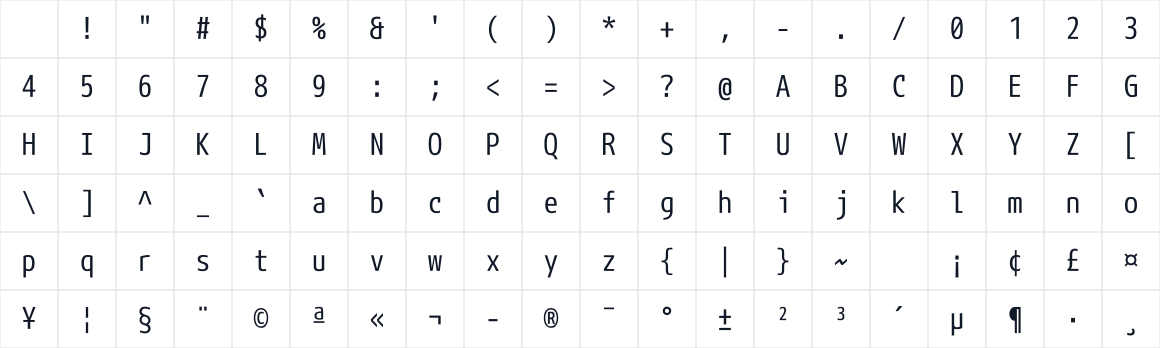The first characters in M+ 1mn