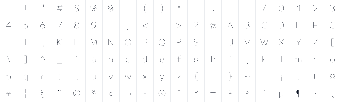The first characters in M PLUS 3