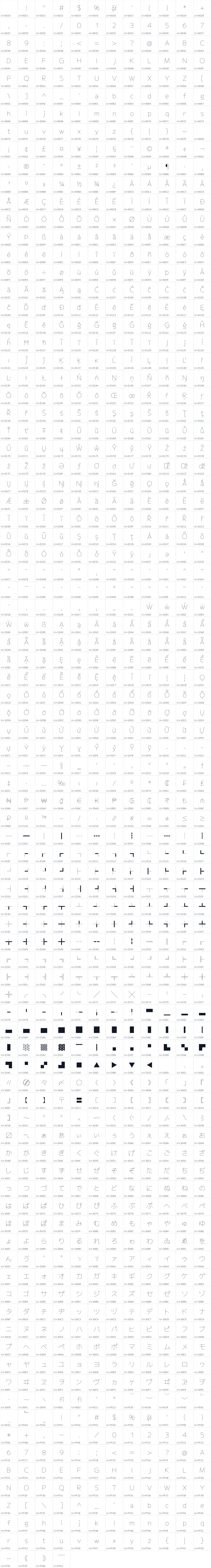 All 1060 characters in M PLUS 3