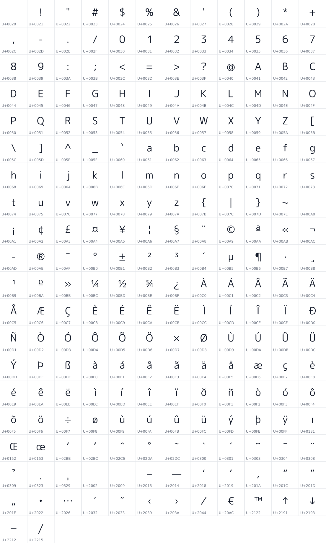 All 230 characters in M PLUS Rounded 1c