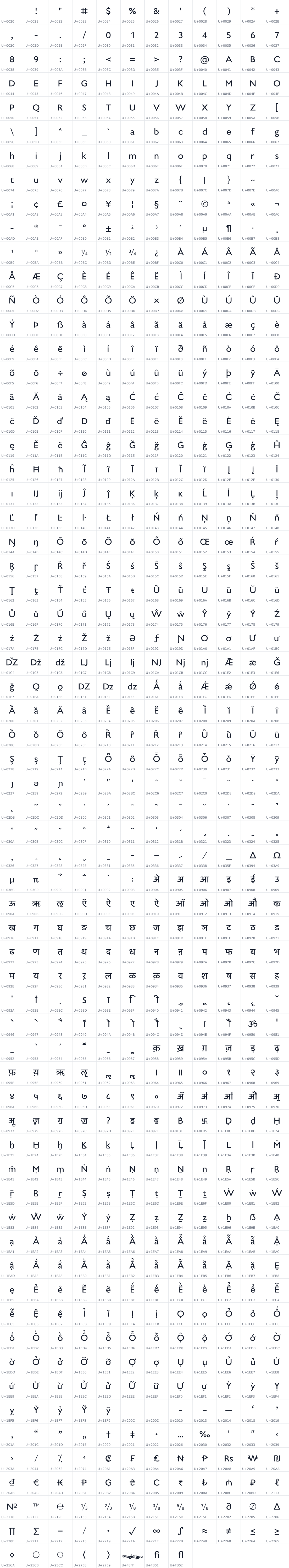 All 776 characters in Madhuban