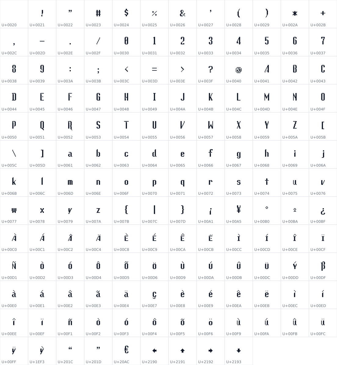 All 153 characters in Magirock