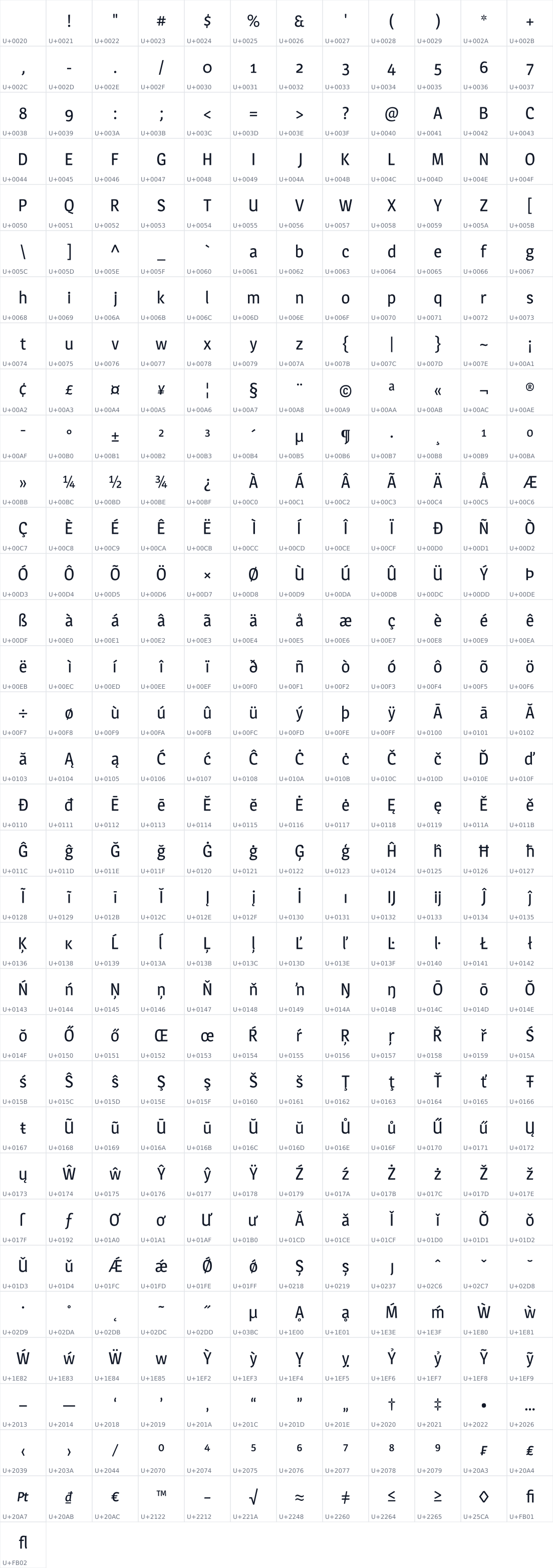 All 397 characters in Magra