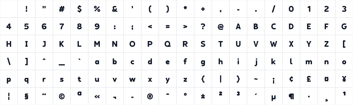 The first characters in Mahone Sans