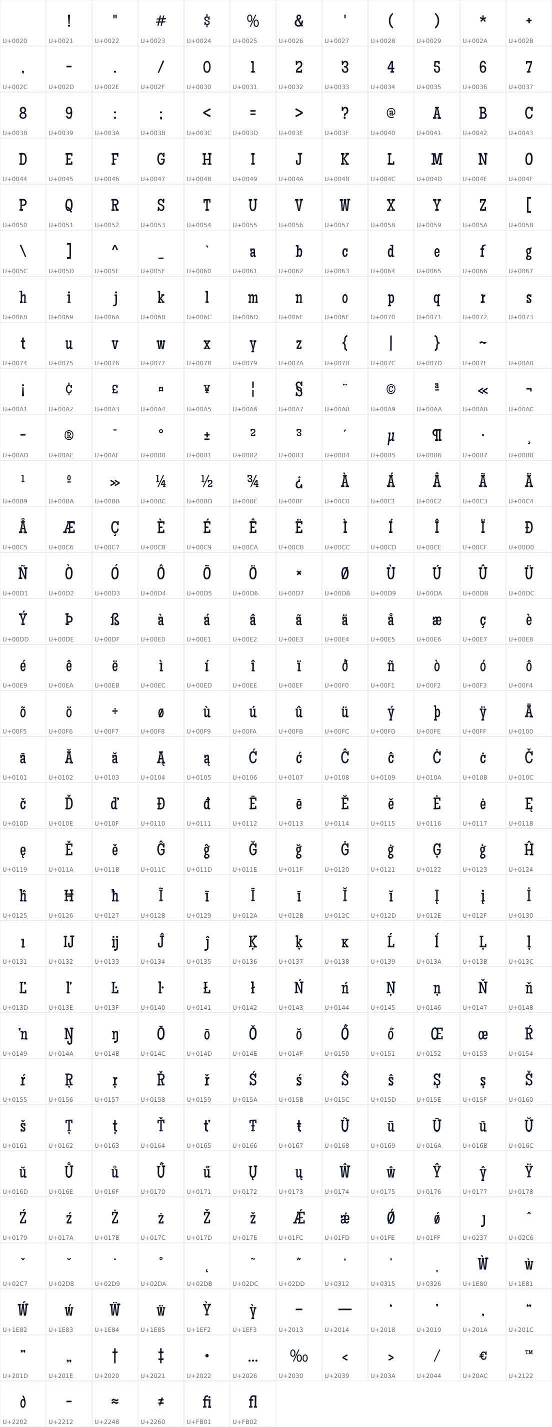 All 366 characters in Maiden Orange