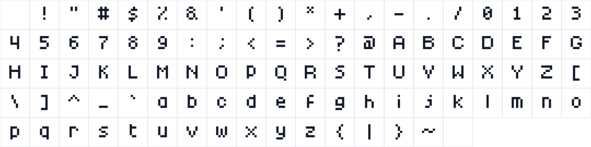 The first characters in MainPixelFont