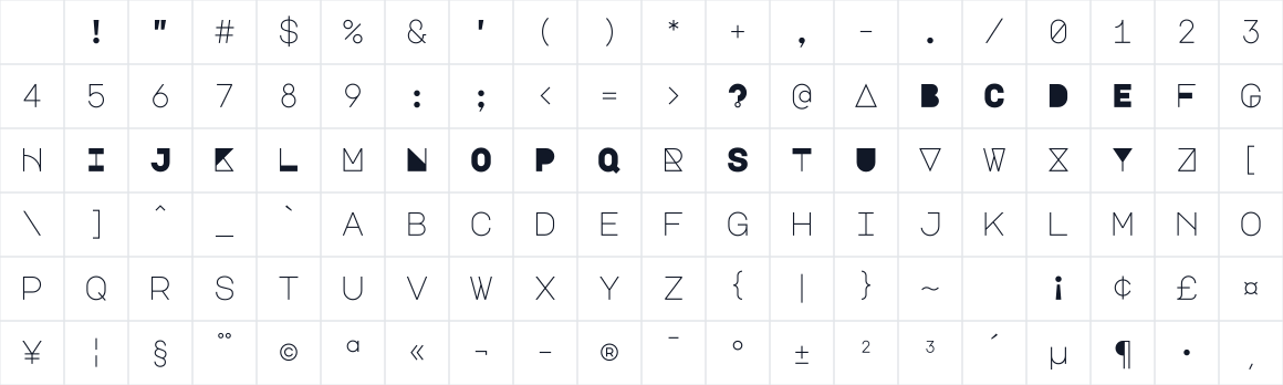 The first characters in Major Mono Display