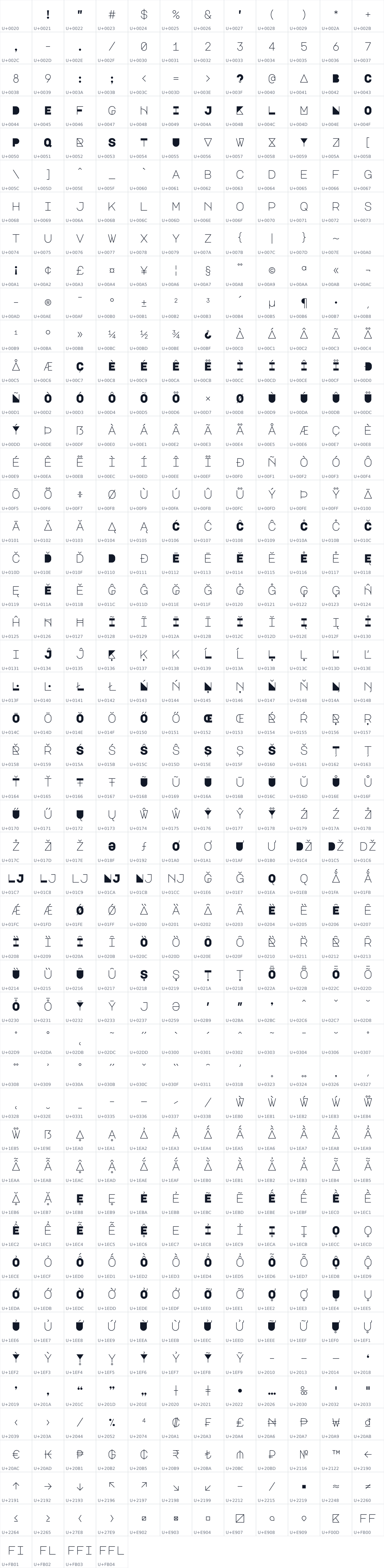 All 580 characters in Major Mono Display