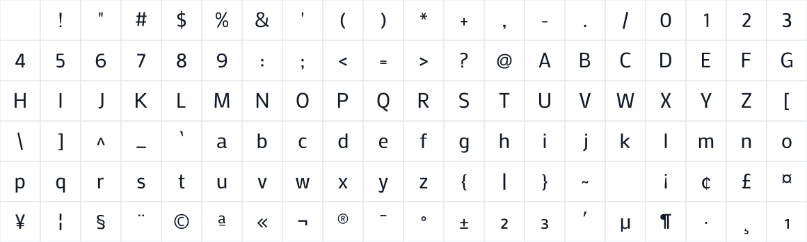 The first characters in Mako