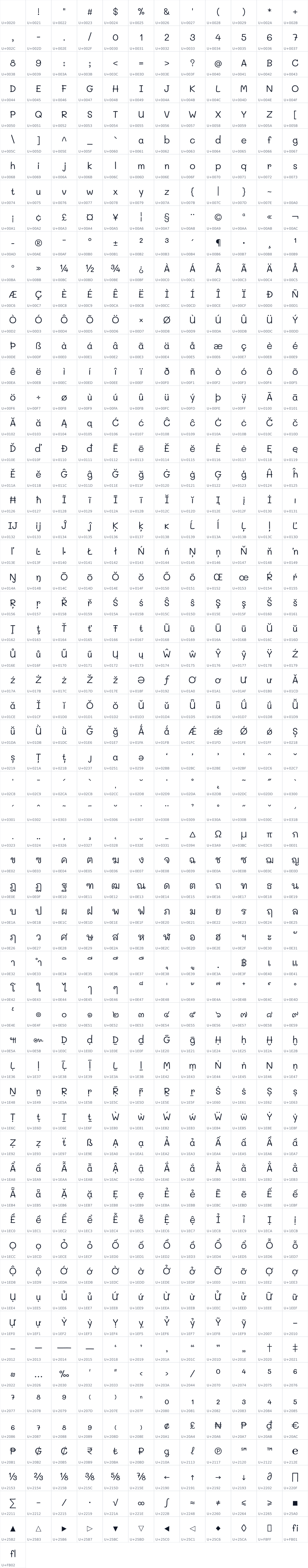All 721 characters in Mali