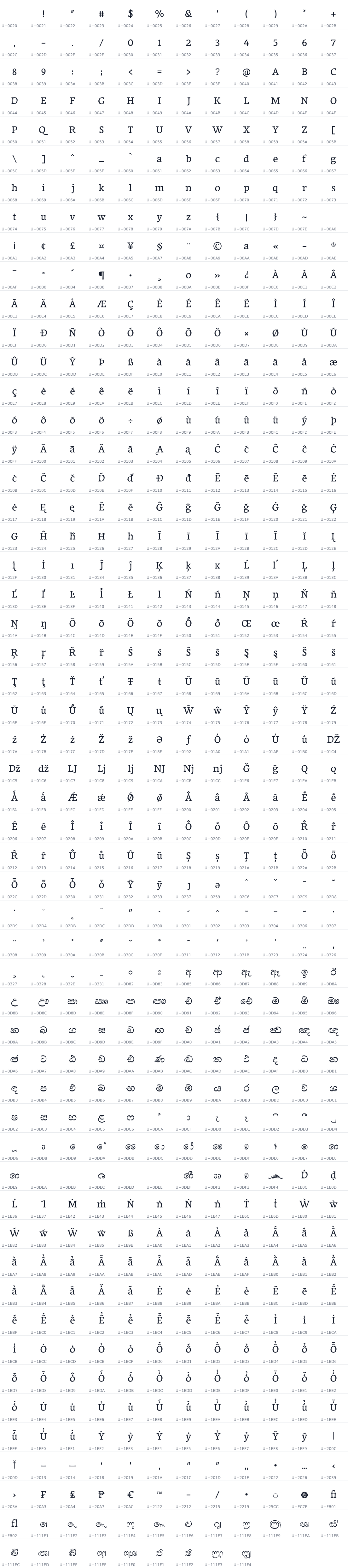 All 645 characters in Maname