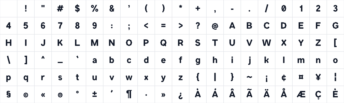 The first characters in Manifont Grotesk