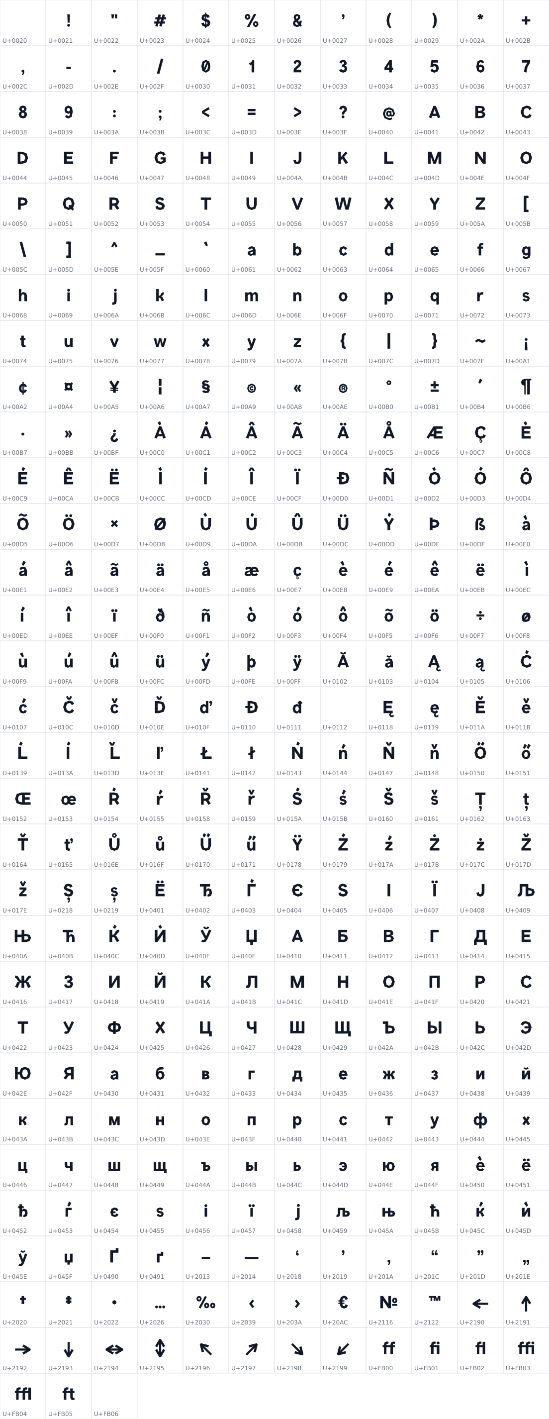 All 363 characters in Manifont Grotesk