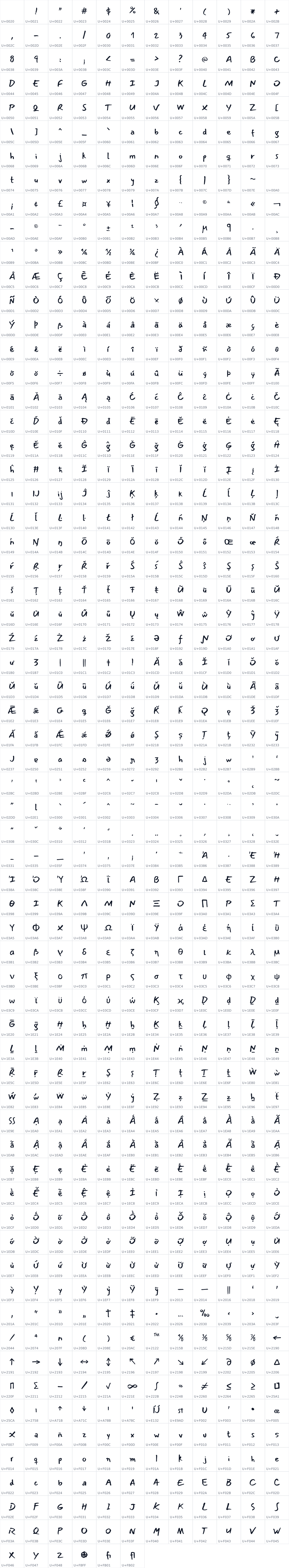 All 774 characters in Mansalva