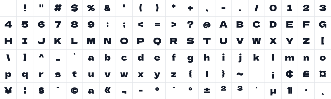 The first characters in Mantou Sans