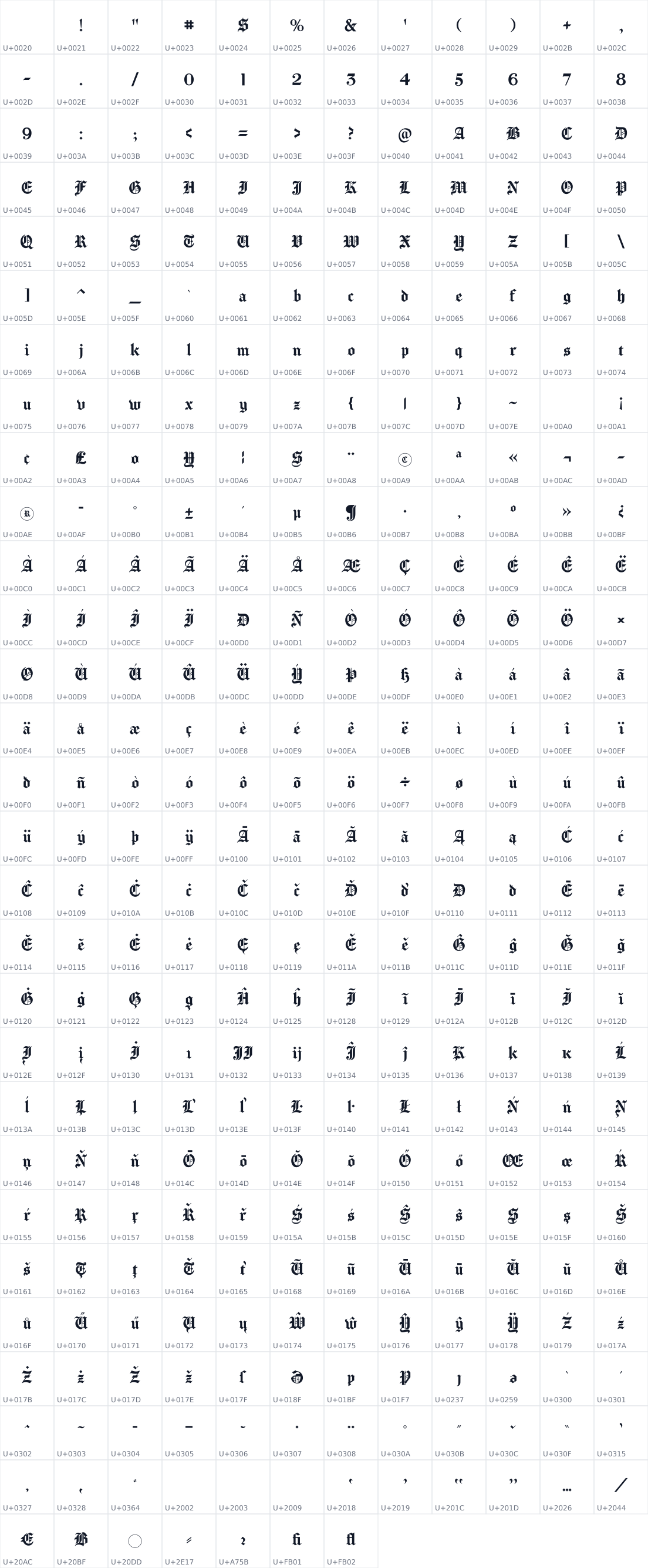 All 343 characters in Manufacturing Consent