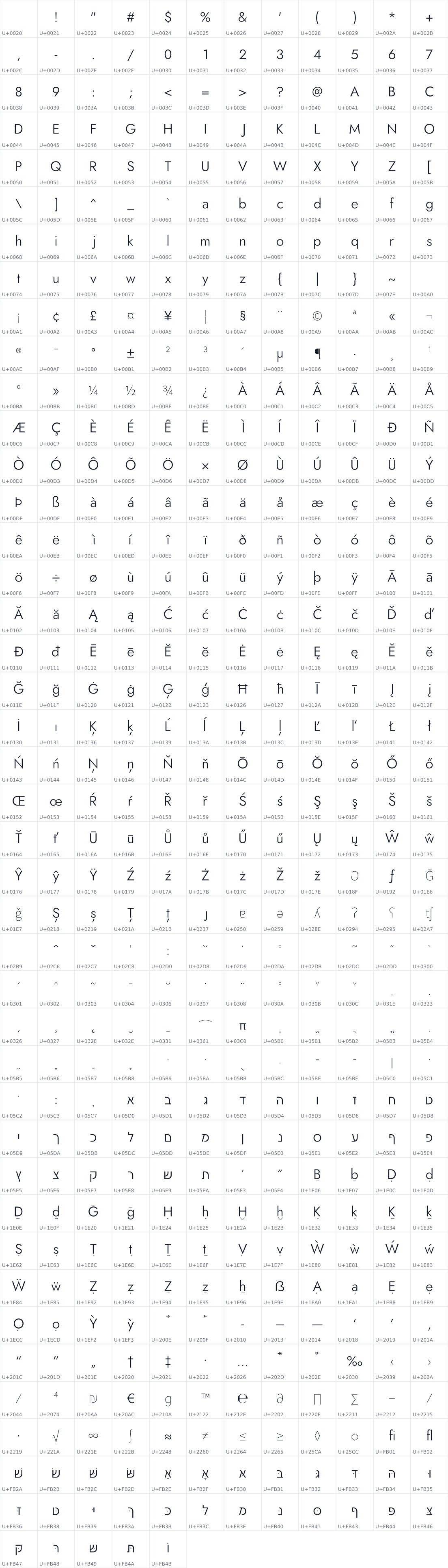 All 497 characters in Maorik