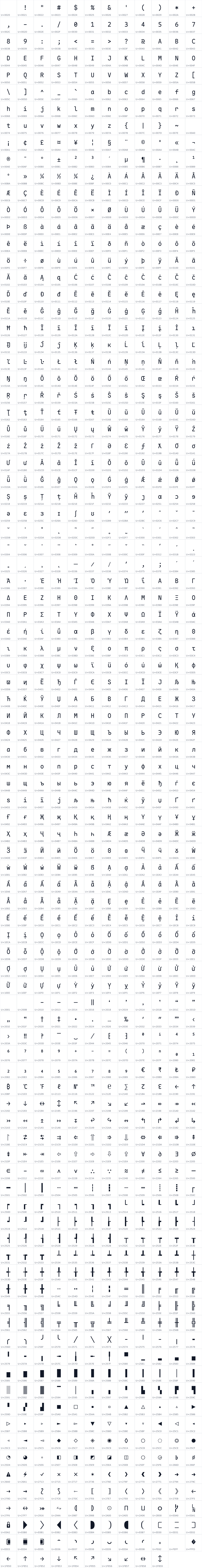 All 1114 characters in Maple Mono