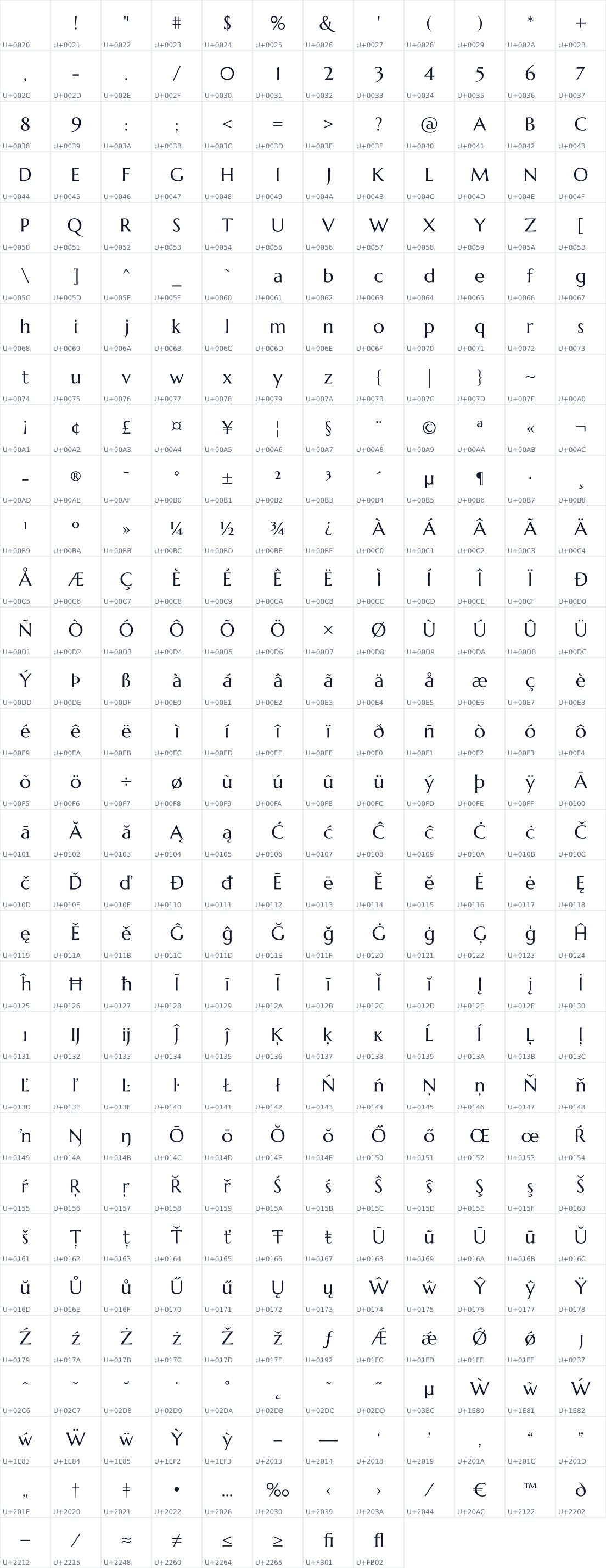 All 368 characters in Marcellus