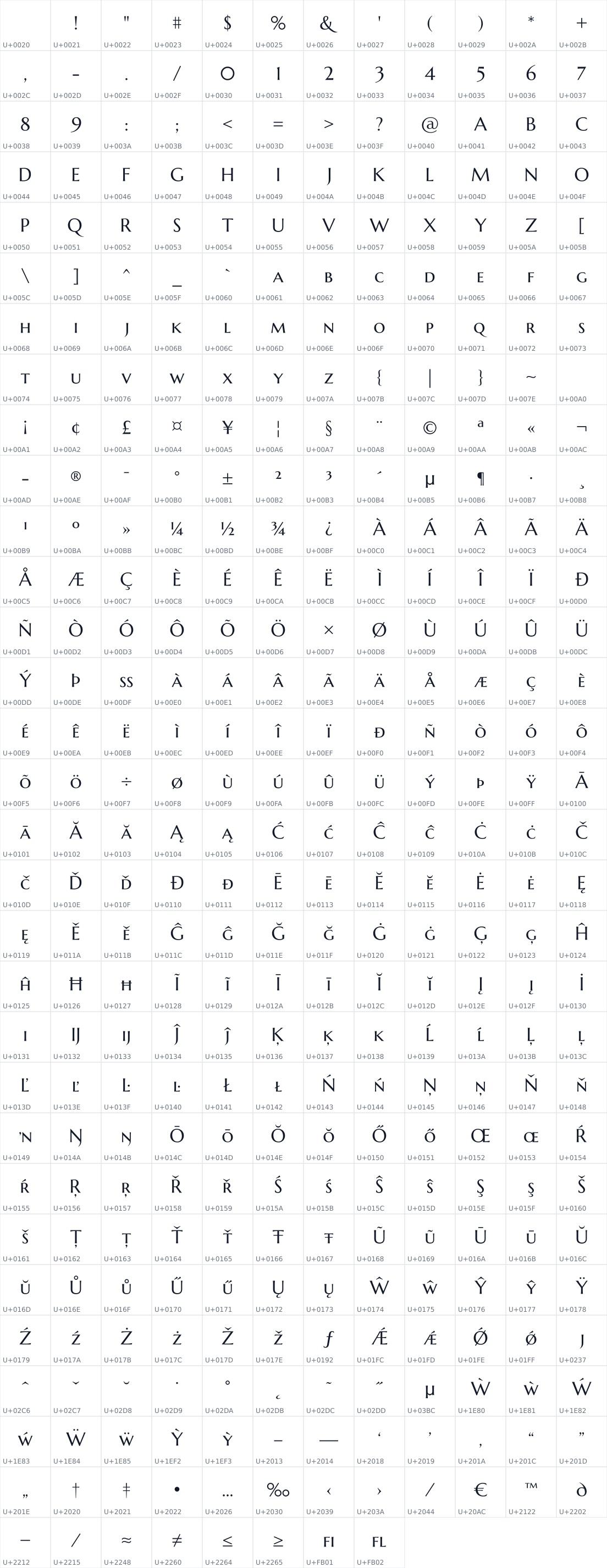 All 368 characters in Marcellus SC