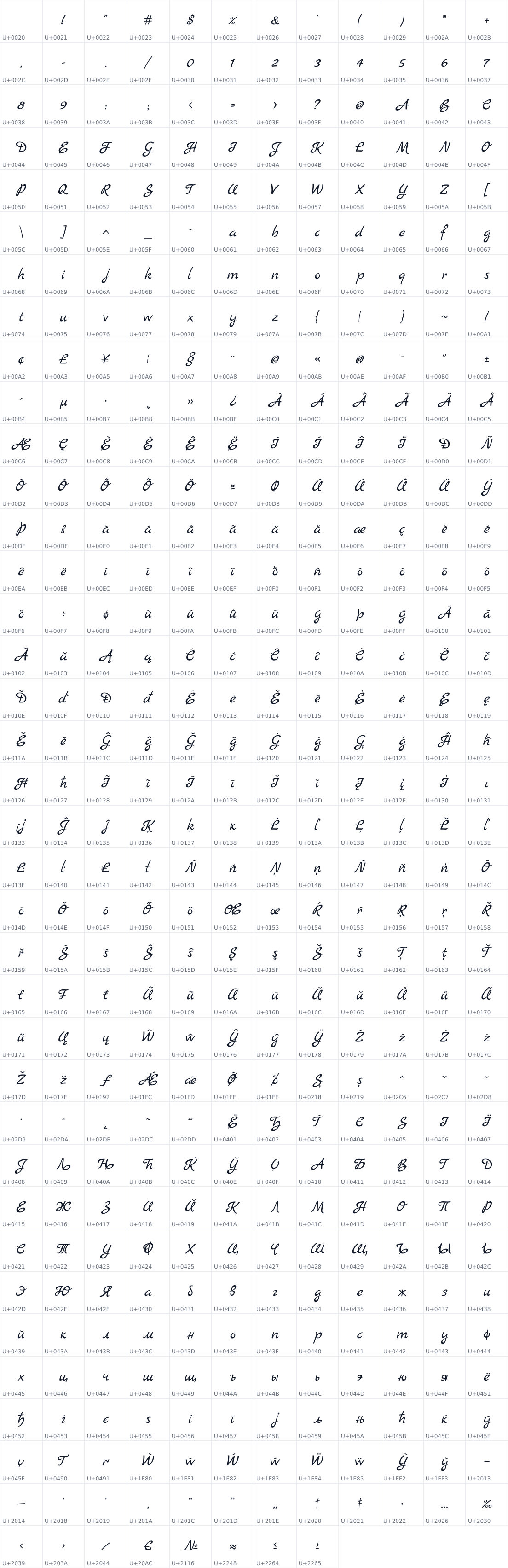 All 440 characters in Marck Script