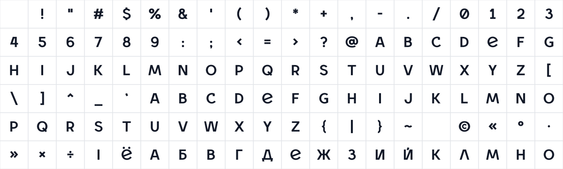 The first characters in Marginalis
