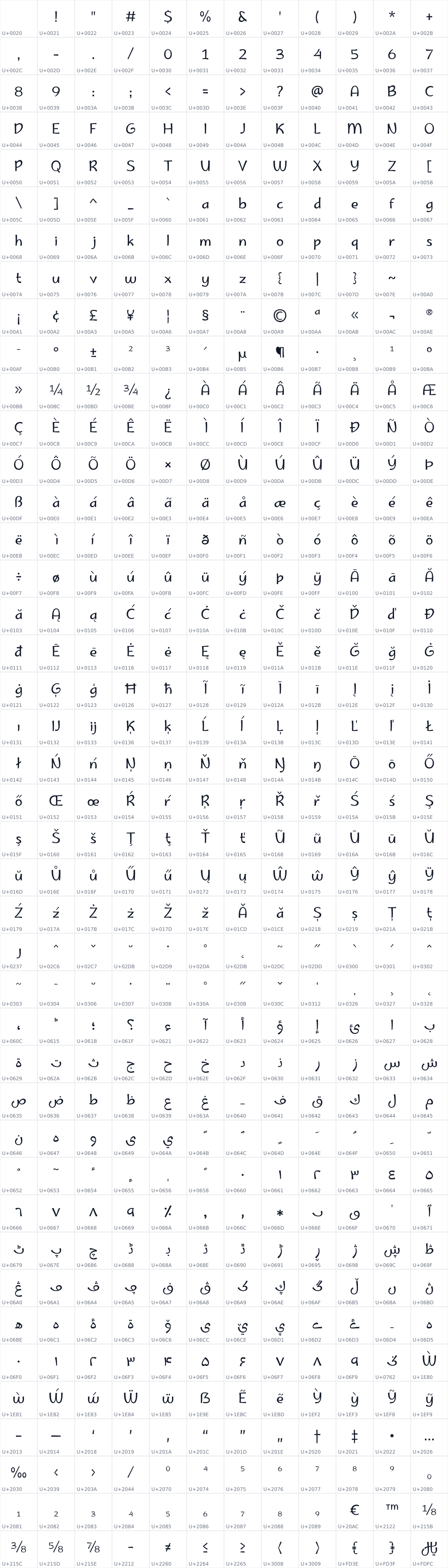 All 504 characters in Marhey