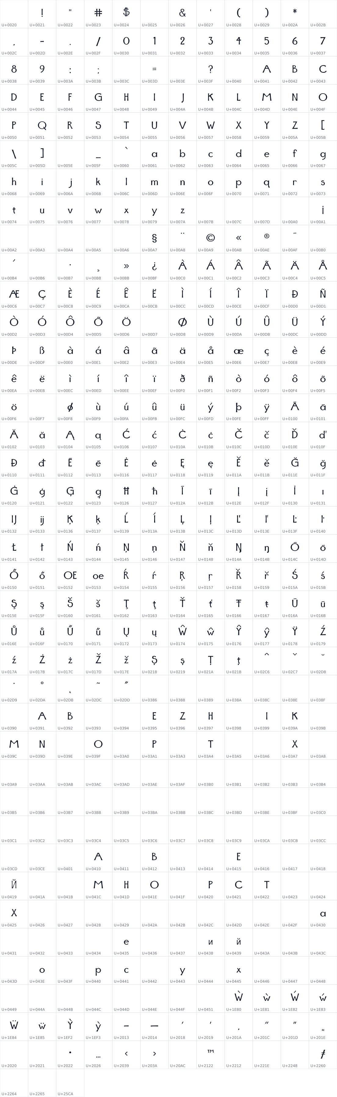 All 459 characters in Marjorie