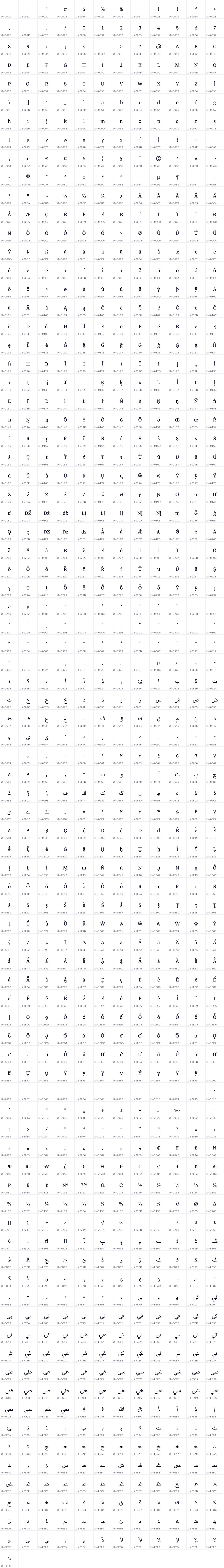 All 997 characters in Markazi