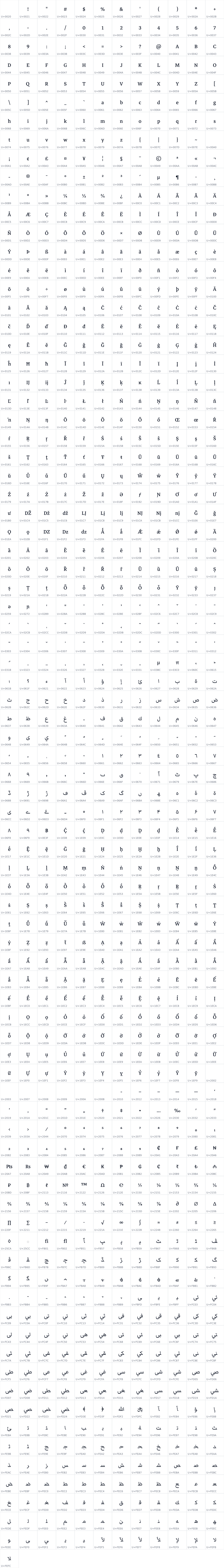 All 997 characters in Markazi Text