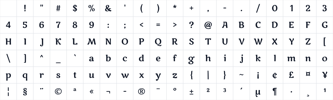 The first characters in Marko One