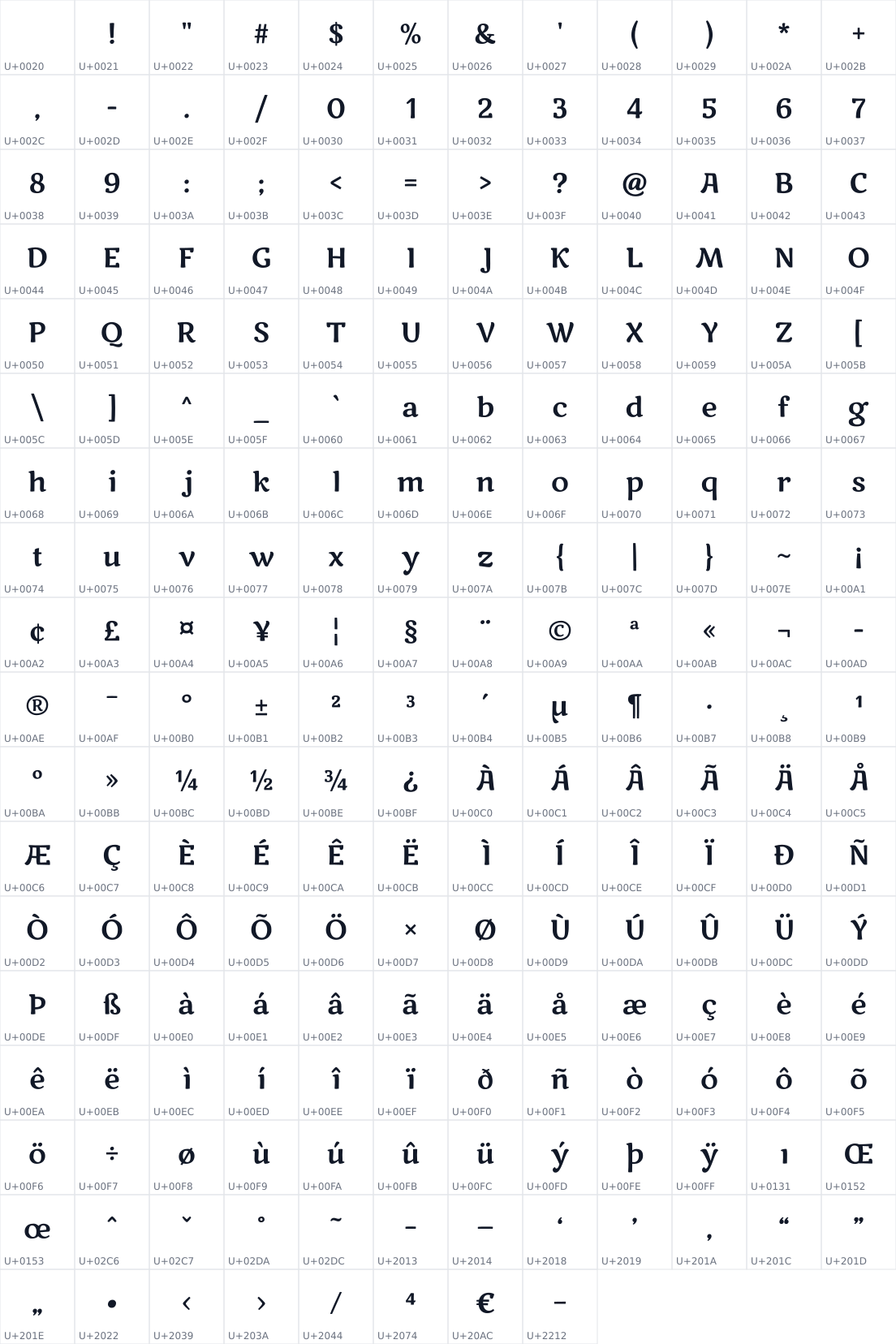 All 212 characters in Marko One
