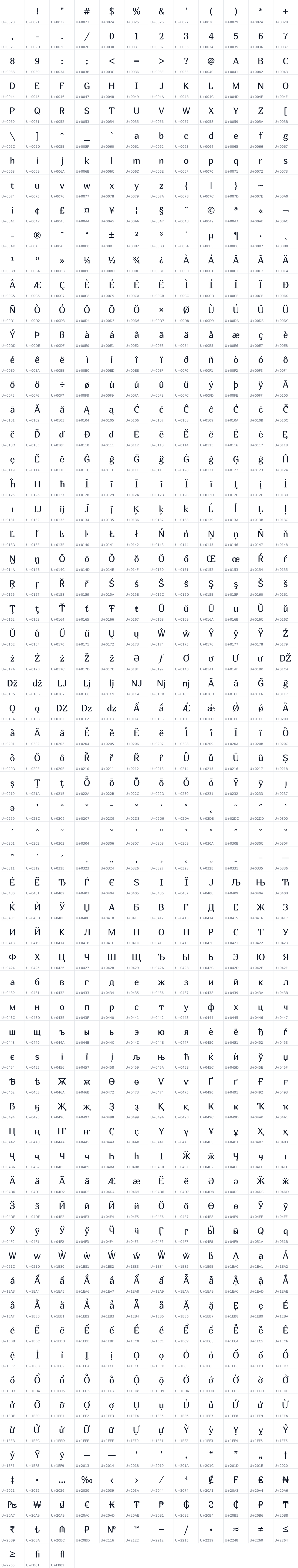 All 747 characters in Marmelad