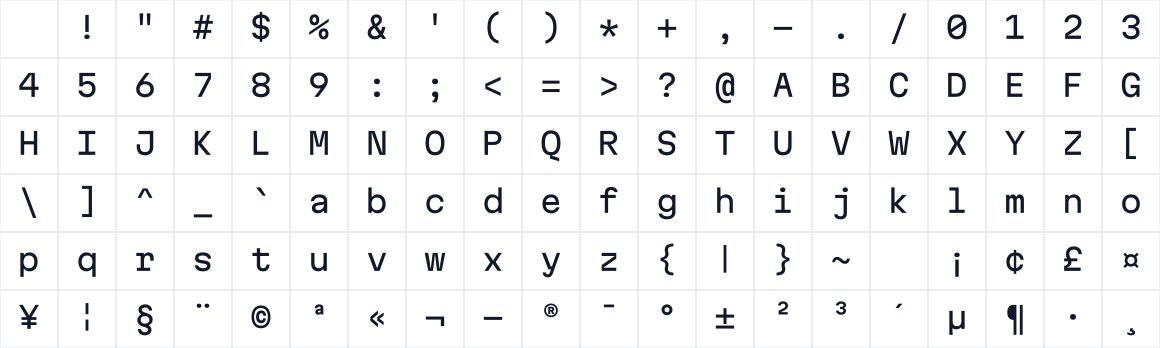 The first characters in Martian Mono