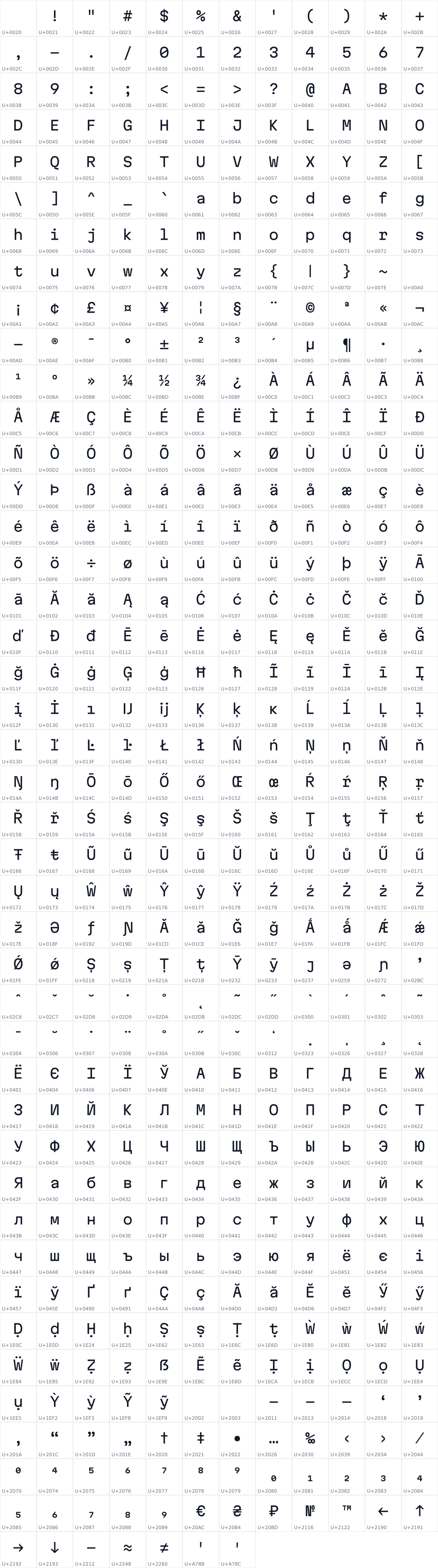 All 511 characters in Martian Mono