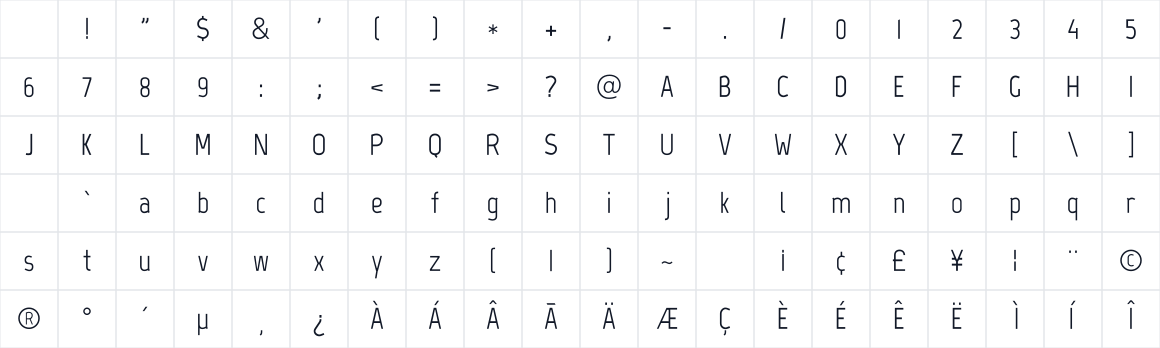 The first characters in Marvel