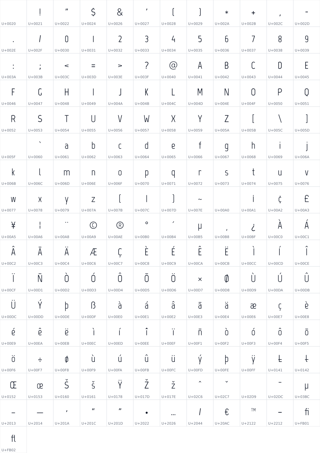 All 193 characters in Marvel