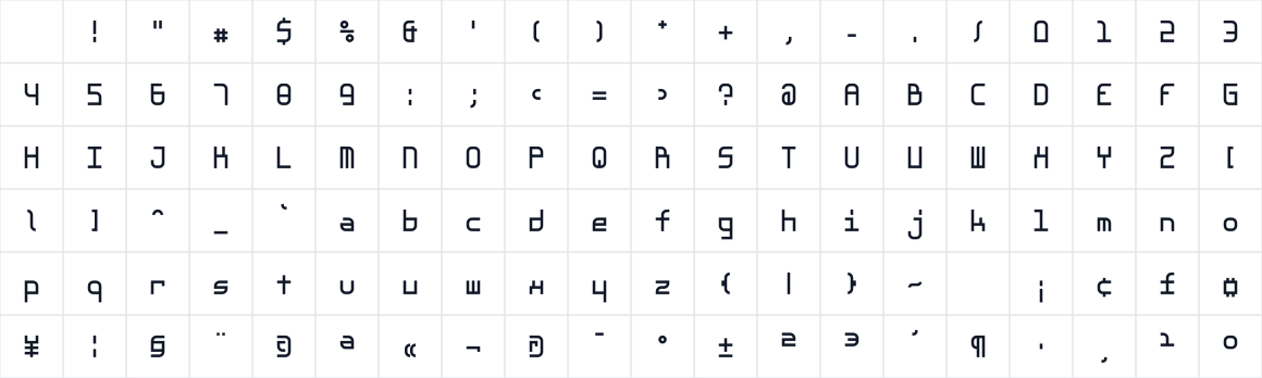 The first characters in Maschine