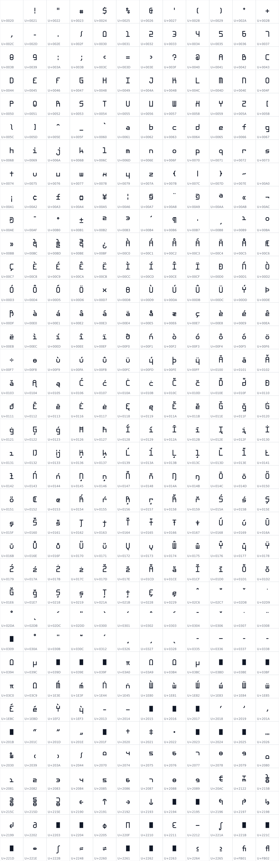 All 444 characters in Maschine