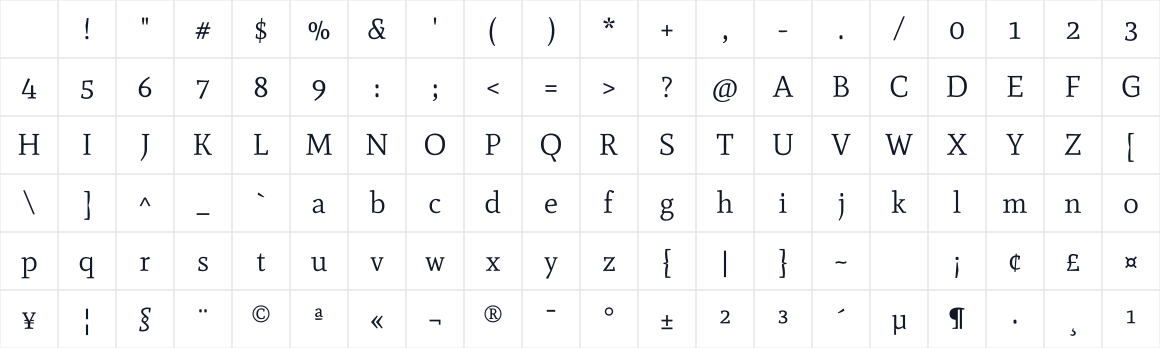 The first characters in Mate