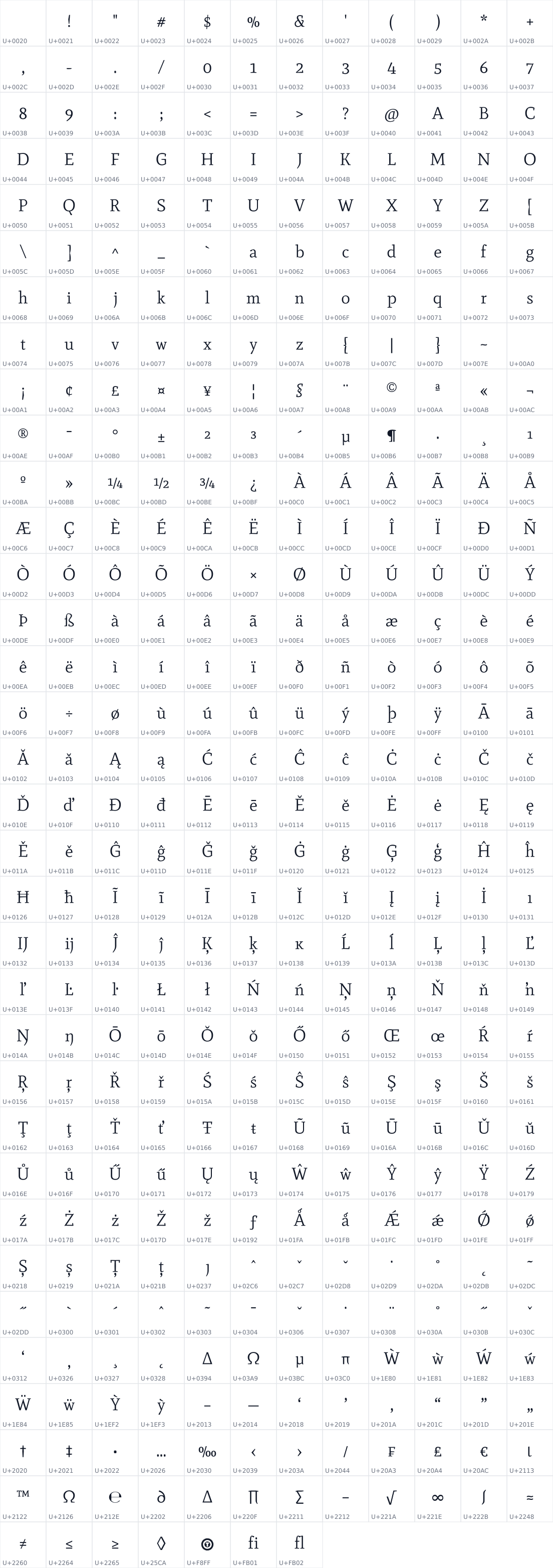 All 403 characters in Mate